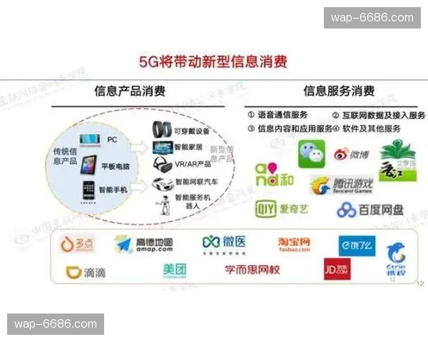 运营模式由人力密集型迈向技术驱动型 效能大增